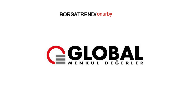 Borsa İstanbul,Gobal Menkul Değerler,GLBMD,Şirket,Teknik Analiz,