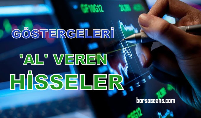 Borsa İstanbul,Hisse,Gösterge,Alım Sinyali,İndikatör