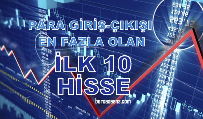 Borsa İstanbul,BİST100,Endeks,Para,Giriş,Çıkış