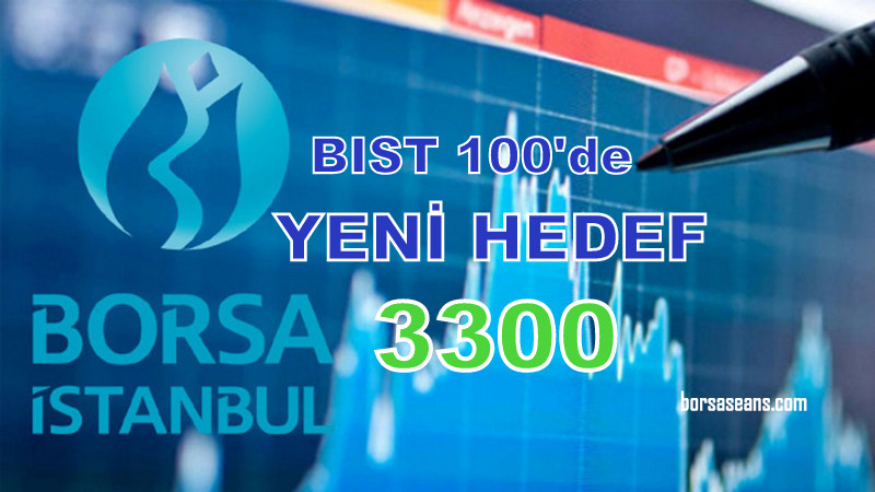 BORSA İSTANBUL,bist 100,Endeks,Hedef,Fed,Faiz,Boğa Tuzağı,Eurotahvil