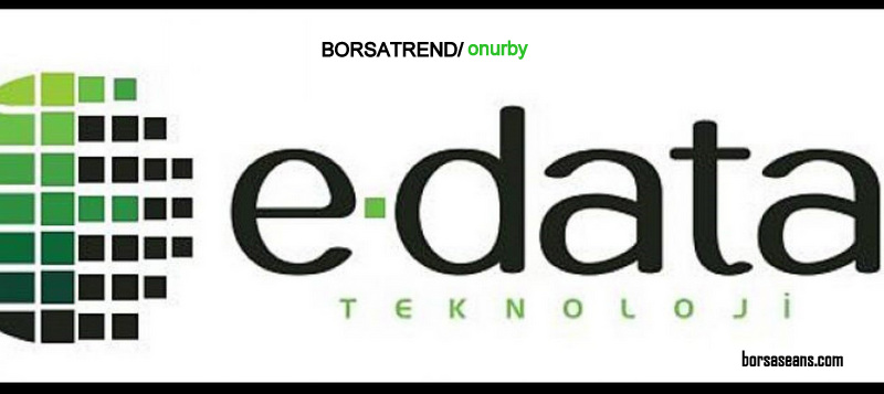 E-DATA Teknoloji,Pazarlama,Şirket,Hisse,Teknik Analiz,Yükseliş Trendi