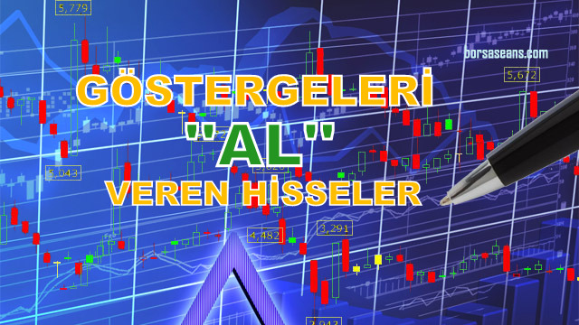 Gösterge,Hisse,Alım,Borsa İstanbul,İndikatör,MACD,CCI,RSI