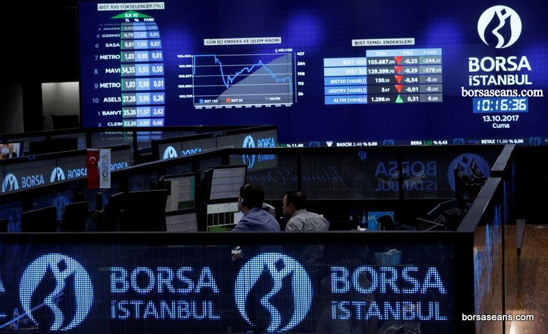 Borsa İstanbul,BİST 100,Endeks,Bankacılık,Holding,İletişim,Faktoring