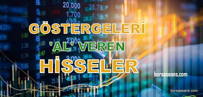 Borsa İstanbul,Hisse,Gösterge,Yatırımcı,Teknik Analiz,CCI,RSI,MACD,Momentum,FENER,KORD,AKFGY
