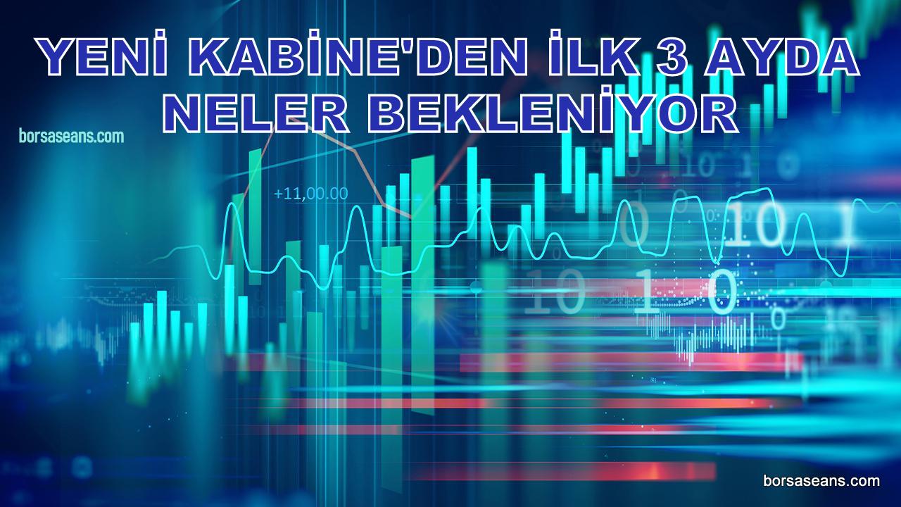 Ekonomi,Mehmet Şimşek,Piyasa,Disiplin,Döviz,Merkez Bankası,Faiz,CDS,Rasyonel Zemin,Enflasyon,Gıda