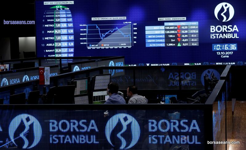 Borsa İstanbul,BİST 100,Endeks,Bankacılık,Holding,Sanayi,Enerji,Finansal Kiralama
