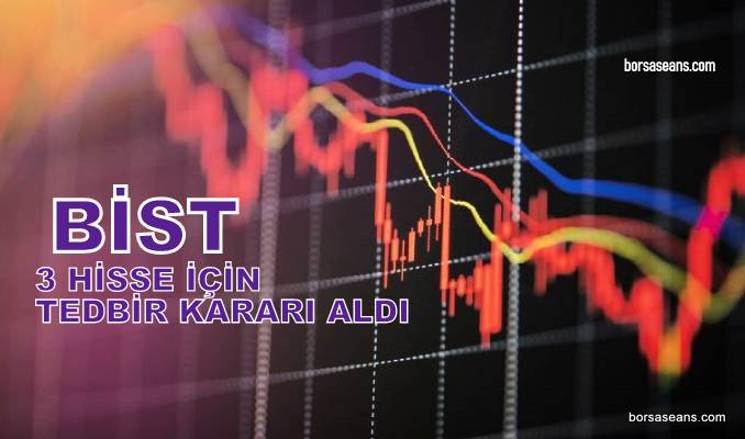 BİST,Şirket,Hisse,Volatilite,VBTS,KAP,SPK,BrütTakas,AçığaSatış,Kredili İşlem