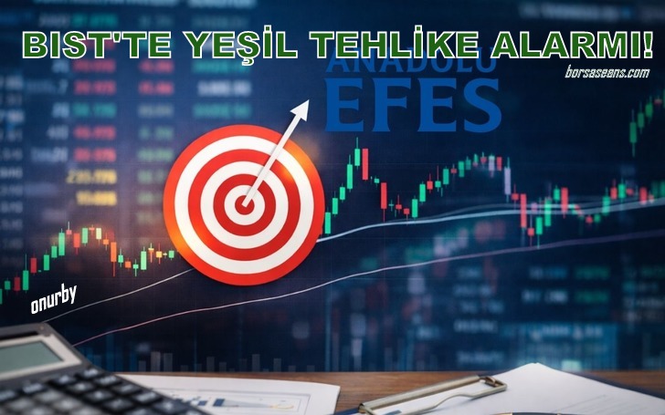 Yeşil Yatırım Holding ,Yeşil Yapı Endüstrisi,YESIL,YYAPI,Hisse,KAP