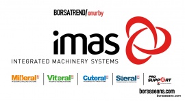 IMAS Makina Sanayi (IMASM) Detaylı Teknik Analiz Çalışması