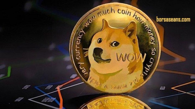 Kripto piyasalarında DOGE'nin başı çektiği düşüş devam ediyor